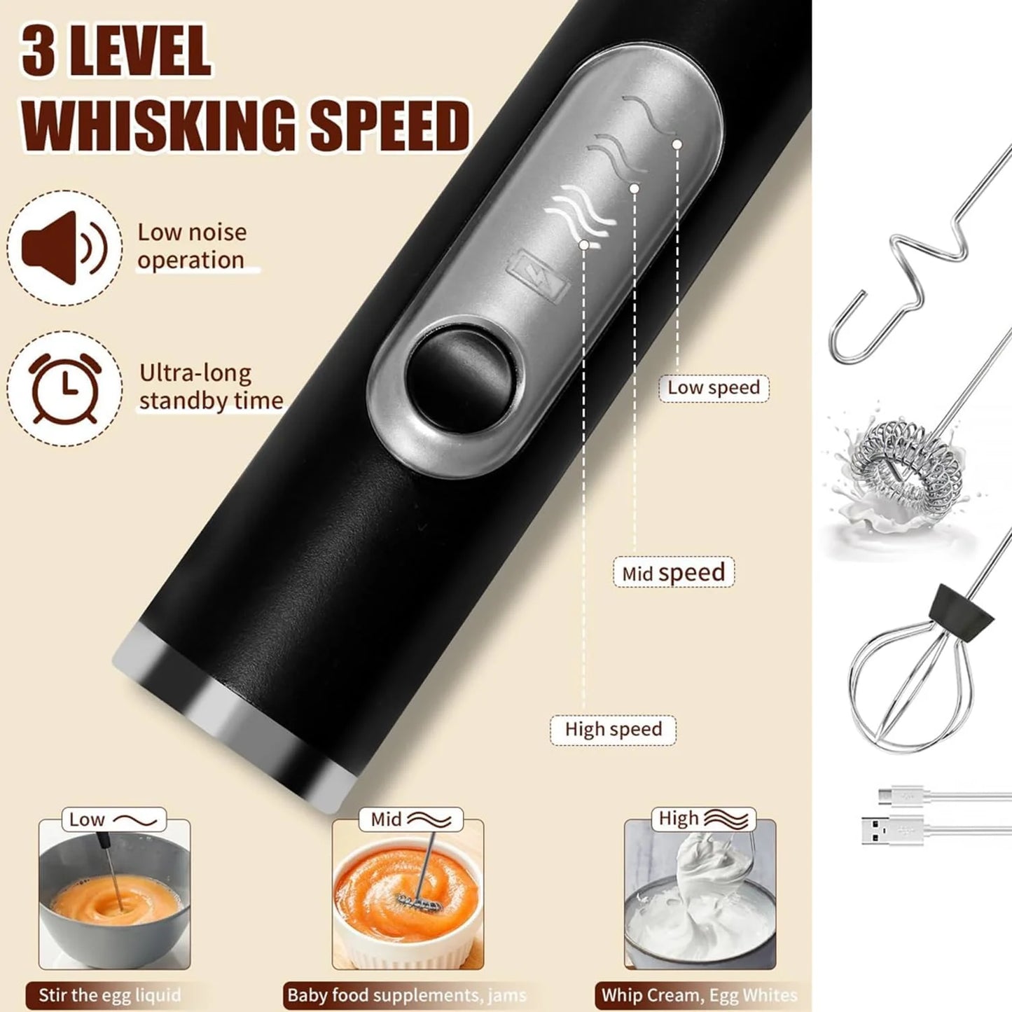 Electric Coffee Mixer Rechargeable Milk Shaker Maker Frother Foamer USB Charging Egg Beater Coffee Beater Handheld 3-Speed Adjustable Blende