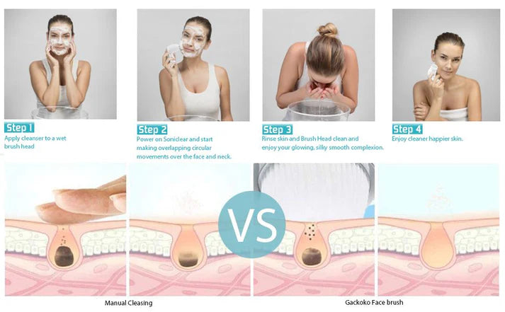 5 in 1 Facial Cleansing Brush- Face Spin Brush Set, Deep Cleansing, Gentle Exfoliating, Removing Blackheads, Massaging, Face and Body