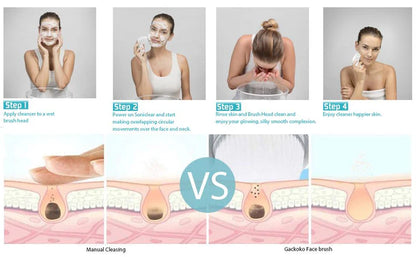 5 in 1 Facial Cleansing Brush- Face Spin Brush Set, Deep Cleansing, Gentle Exfoliating, Removing Blackheads, Massaging, Face and Body